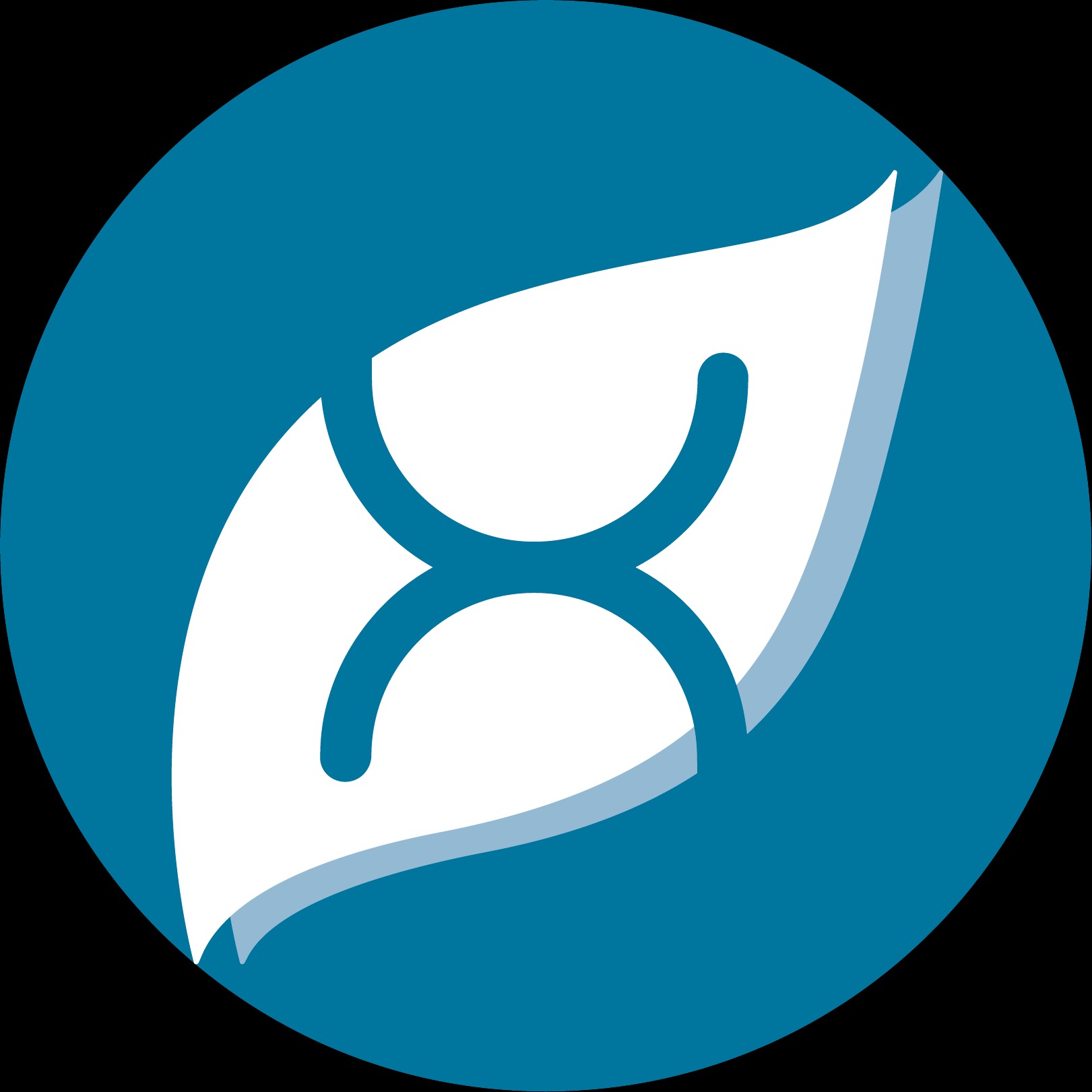 3XPERTS GmbH