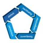 Quintec Datentechnik GmbH